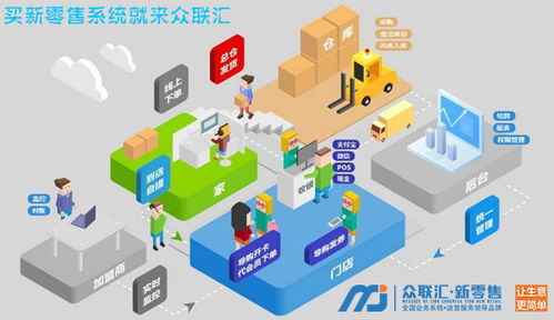 渭南全网推广收费咨询优惠，专业软件技术推广服务助您拓展市场